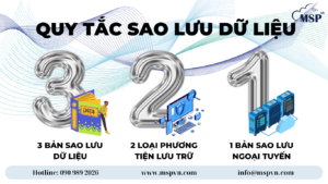 sao luu du lieu