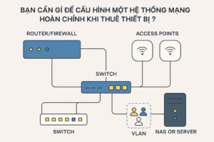 thue thiet bi