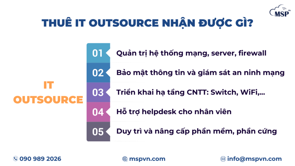 thuê it outsource nhận được gì
