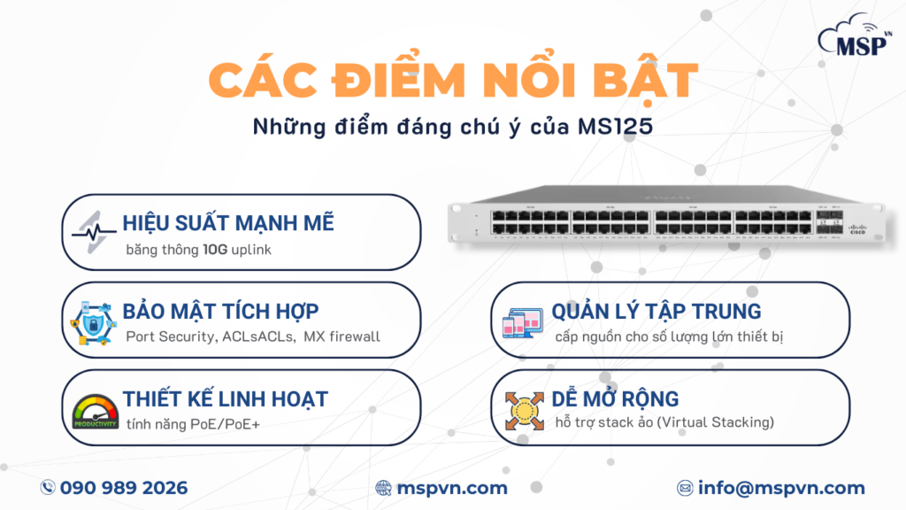 các điểm nổi bật Cisco Meraki MS125