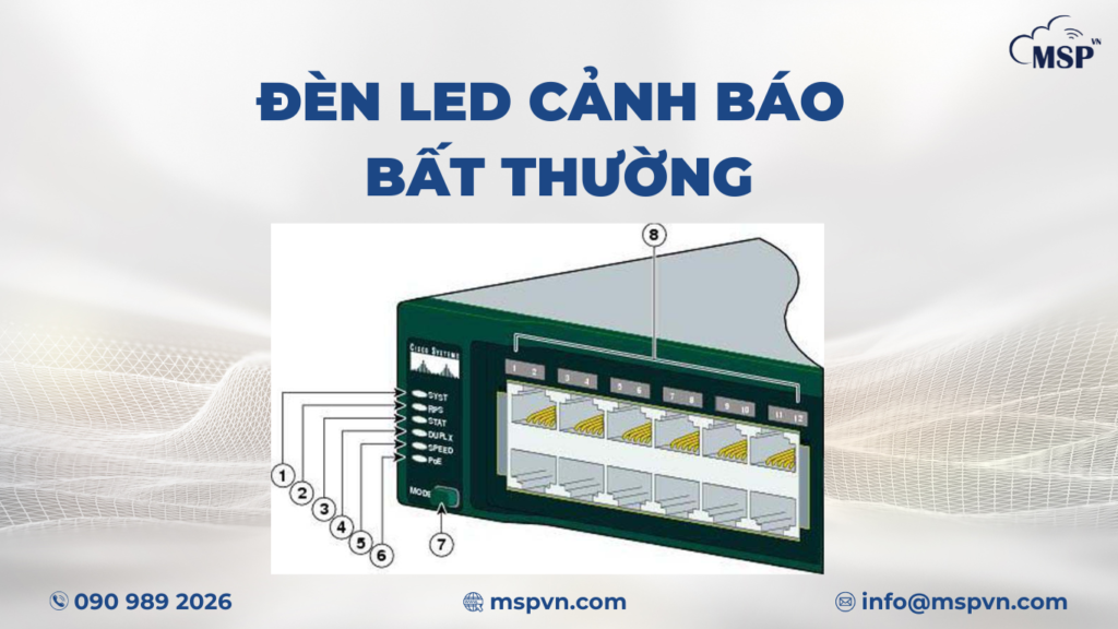 đèn led cảnh báo bất thường