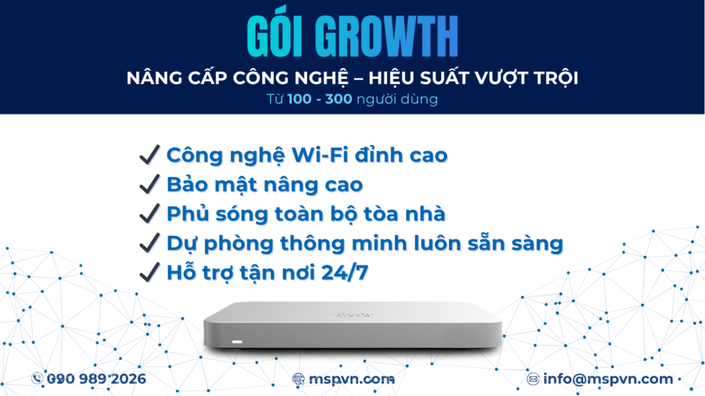 thuê wifi doanh nghiệp vừa