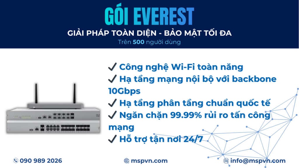 thuê wifi doanh nghiệp lớn