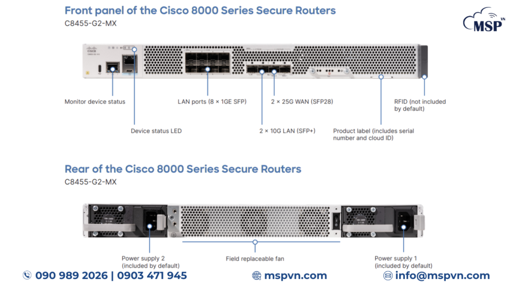 chi tiết về cisco meraki mx450