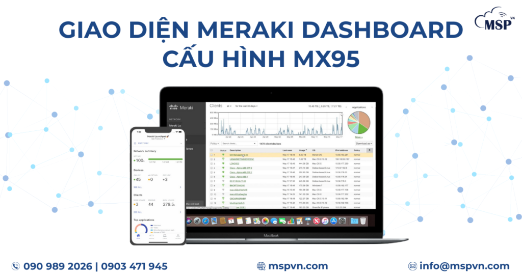 meraki dashboard mx95