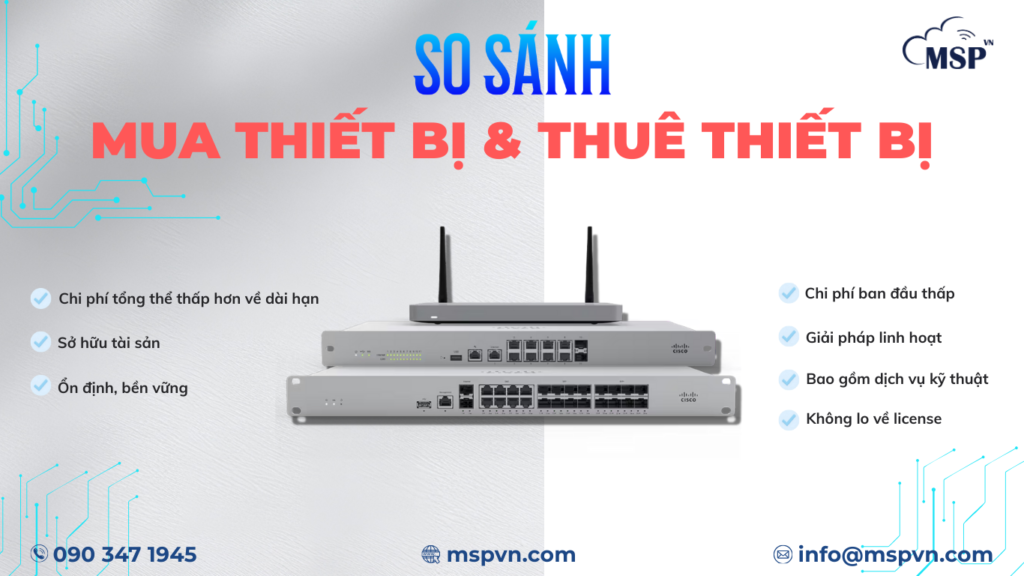 thuê hay mua thiết bị