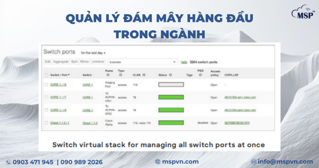 cisco meraki ms130-48 quản lý đám mây