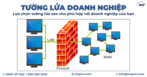 tường lửa doanh nghiệp