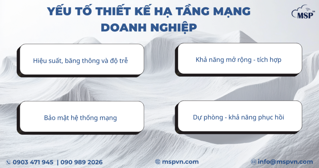 thiết kế hạ tầng mạng doanh nghiệp