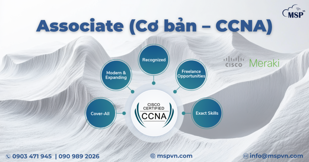 CCNA