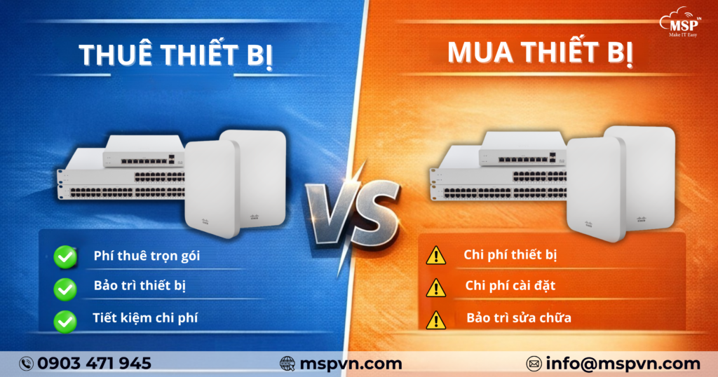 thuê thiết bị mạng