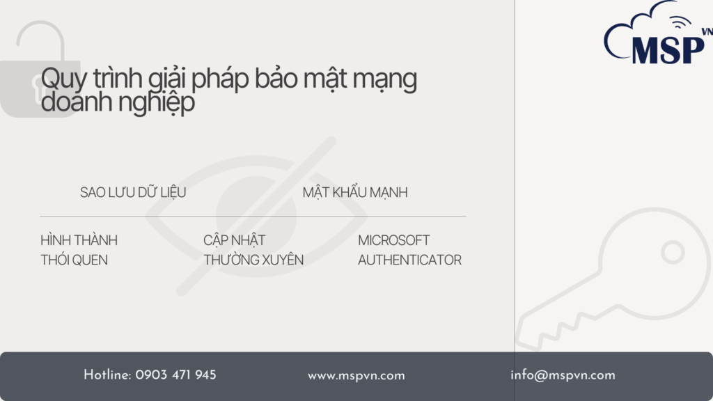 giải pháp bảo mật mạng doanh nghiệp