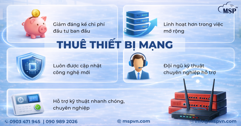 THUÊ THIẾT BỊ MẠNG