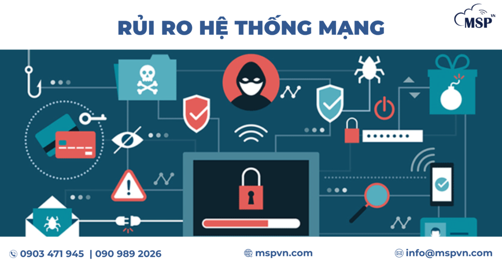 rủi ro hệ thống mạng