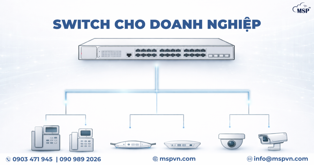 Switch mạng doanh nghiệp