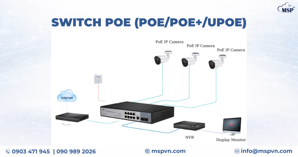 Switch PoE