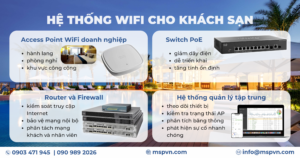 hệ thống WiFi cho khách sạn