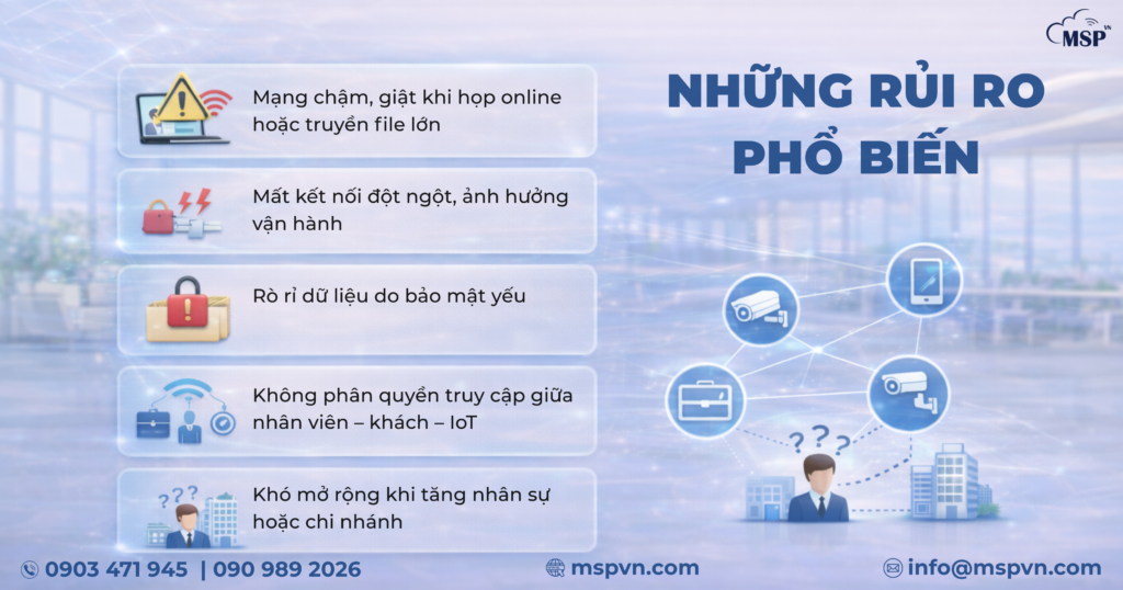 giải pháp mạng cho doanh nghiệp