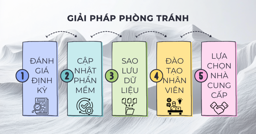 thiết bị it