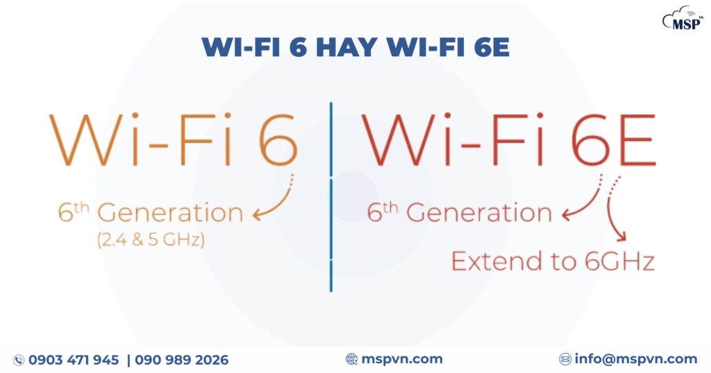Wi-Fi 6 hay Wi-Fi 6E