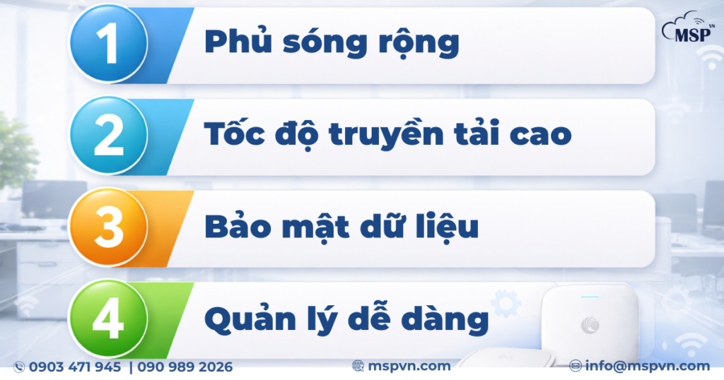 wifi văn phòng