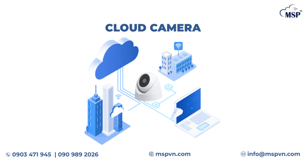 camera doanh nghiệp