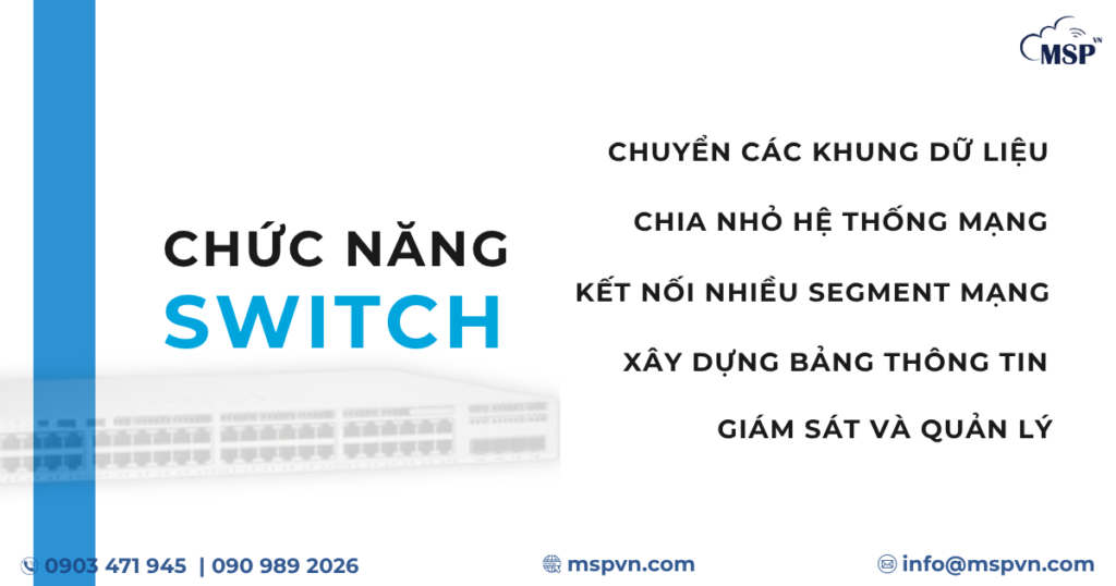 cisco meraki switch