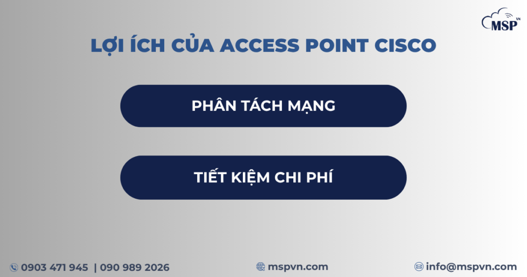 access point cisco