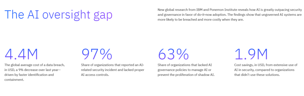 vi phạm dữ liệu