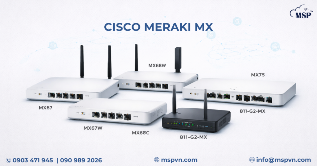 cisco meraki mx