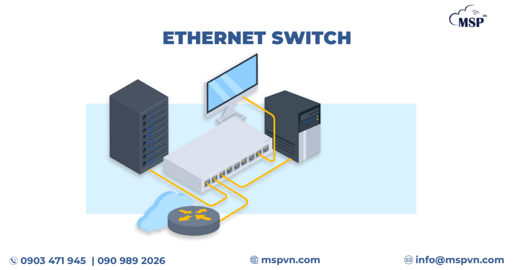 ethernet switch
