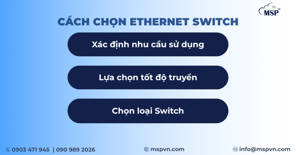 ethernet switch
