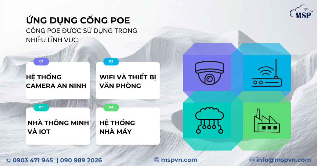cổng poe