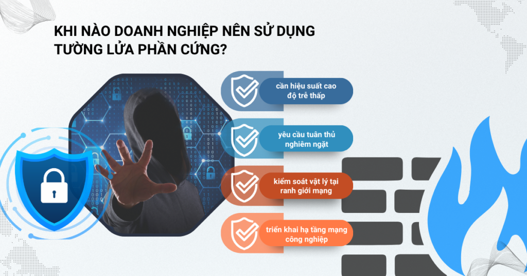 tường lửa phần cứng