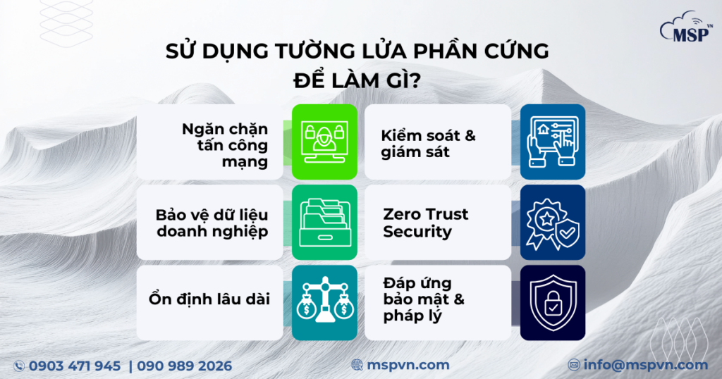 tường lửa phần cứng