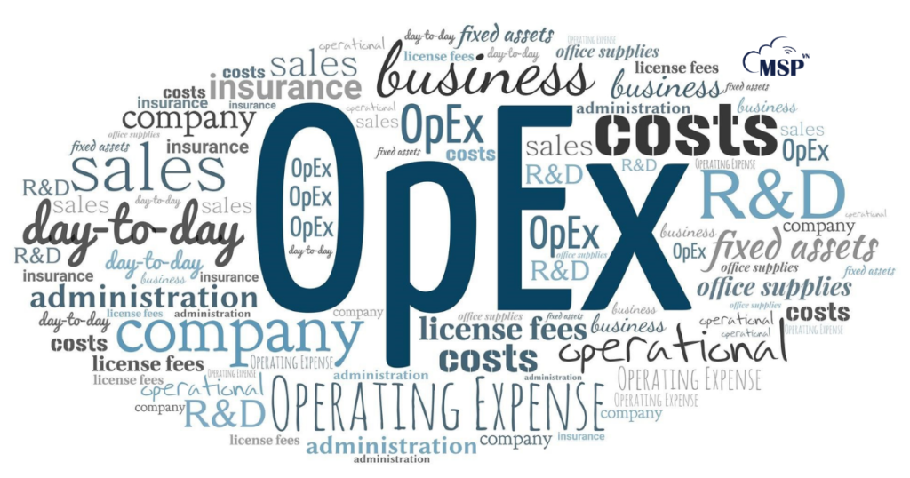 thuê thiết bị Cisco Meraki