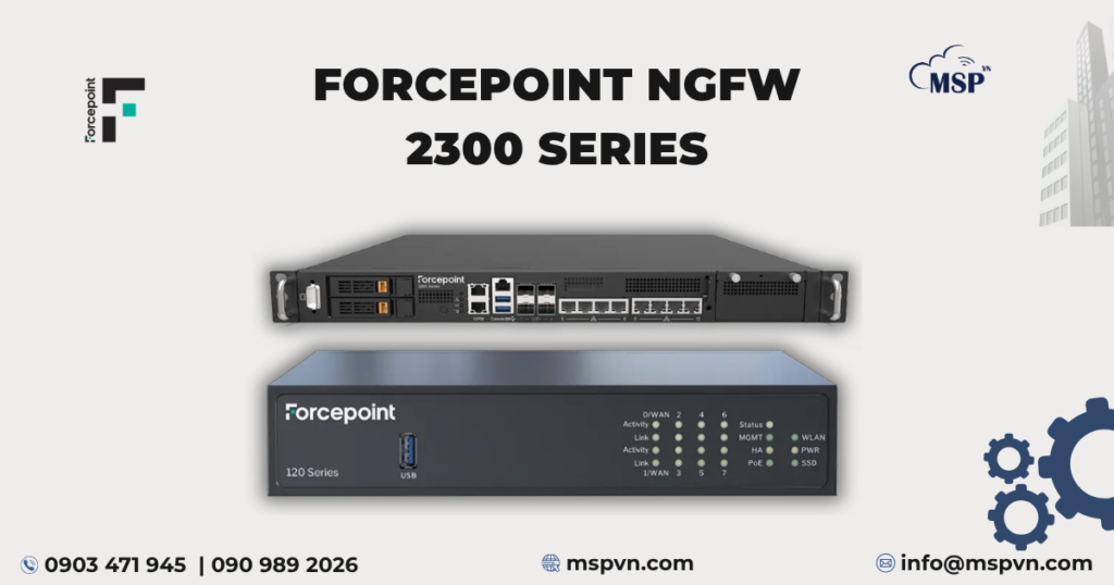 next-generation firewall