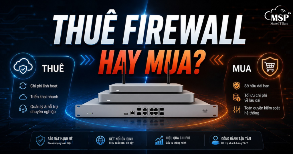 thuê firewall