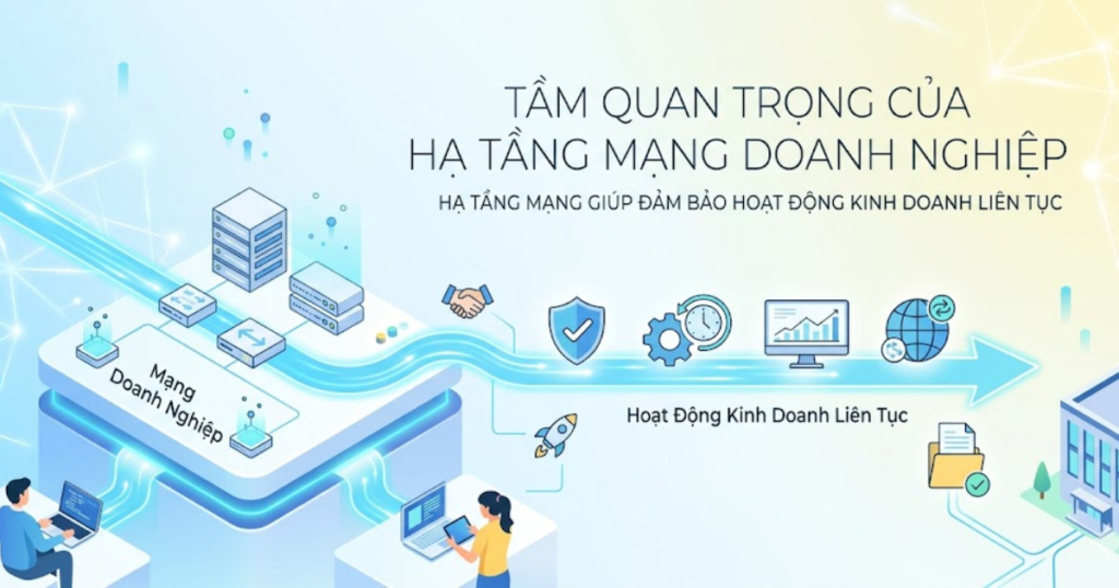 hạ tầng mạng