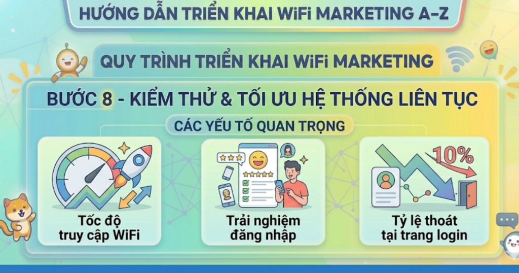 wifi marketing