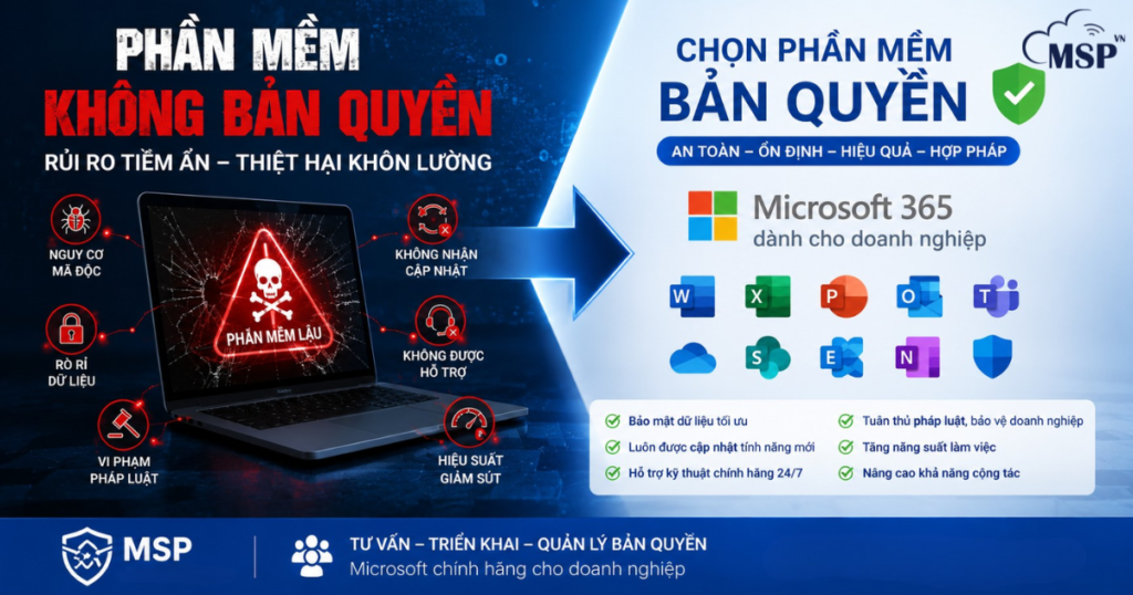 Phần mềm lậu và giải pháp Microsoft bản quyền cho doanh nghiệp