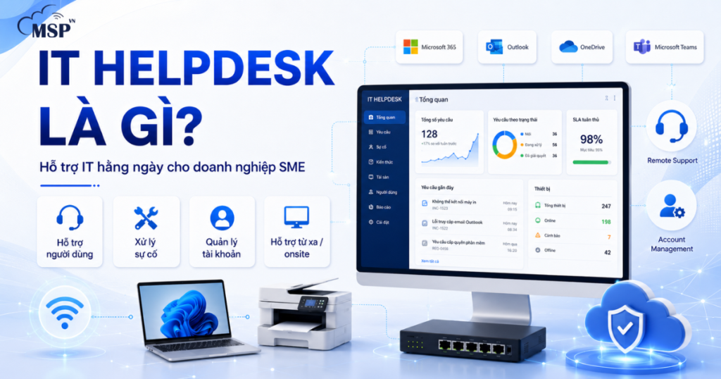 IT helpdesk