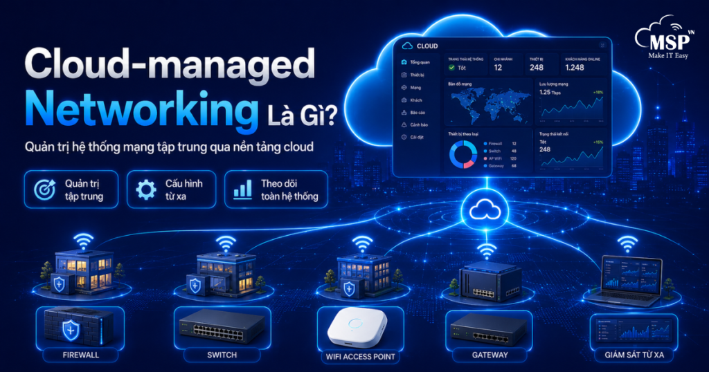 cloud-managed-networking-cho-doanh-nghiep-nhieu-chi-nhanh.