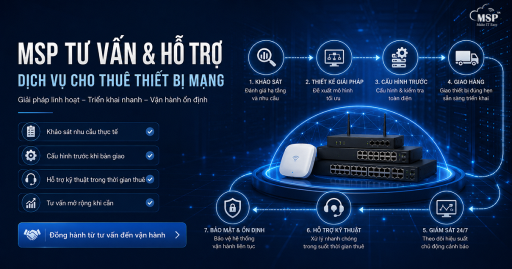 thue firewall