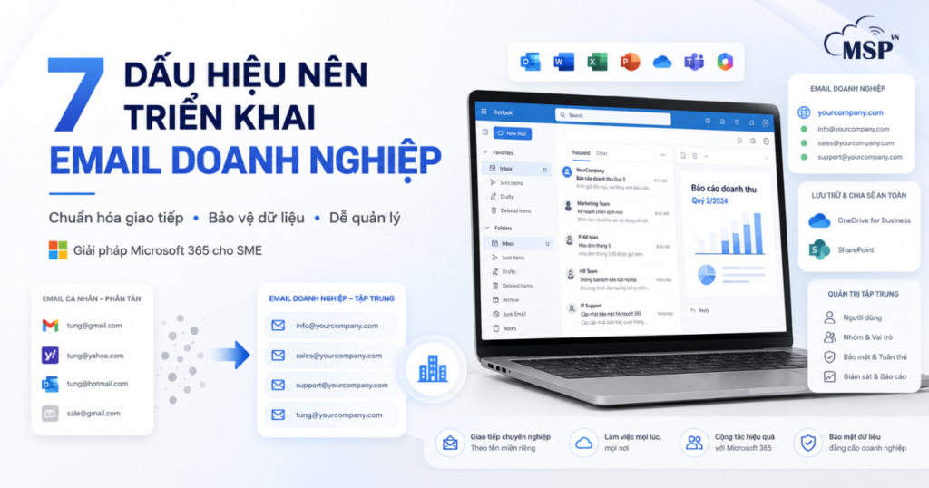 7-dau-hieu-trien-khai-email-doanh-nghiep