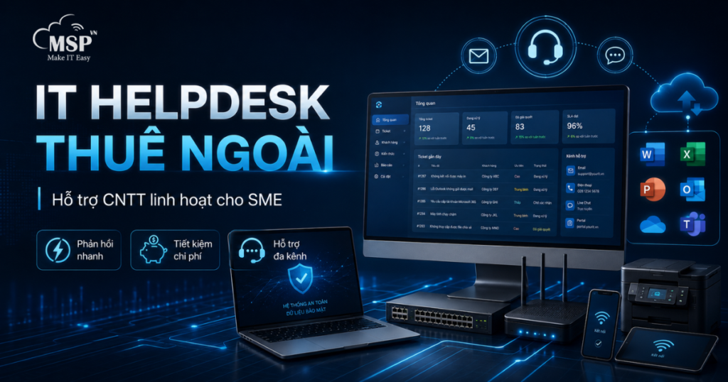 IT helpdesk