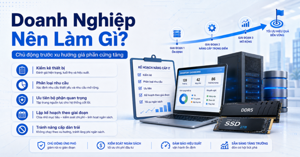 doanh nghiệp nên làm gì