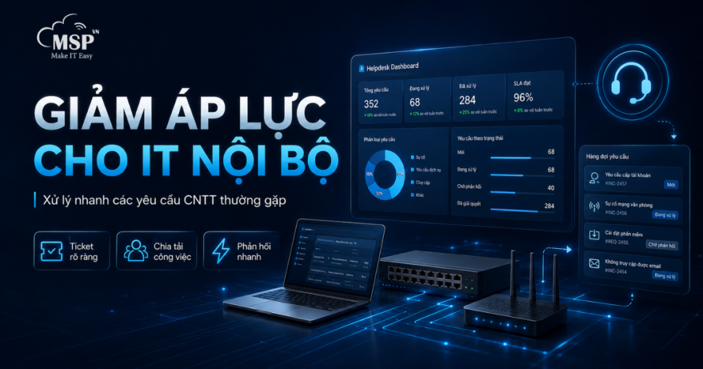it-helpdesk-cho-doanh-nghiep