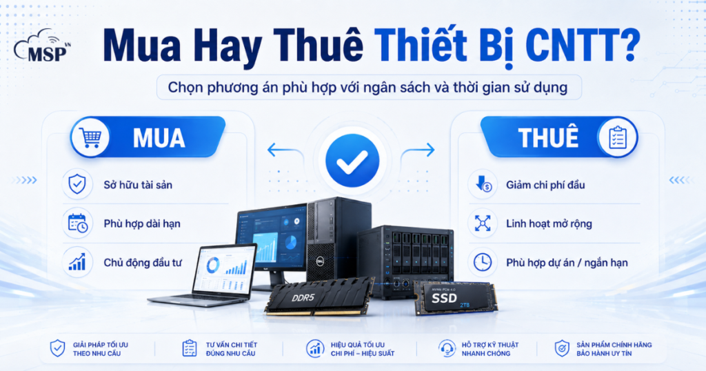 mua hay thuê