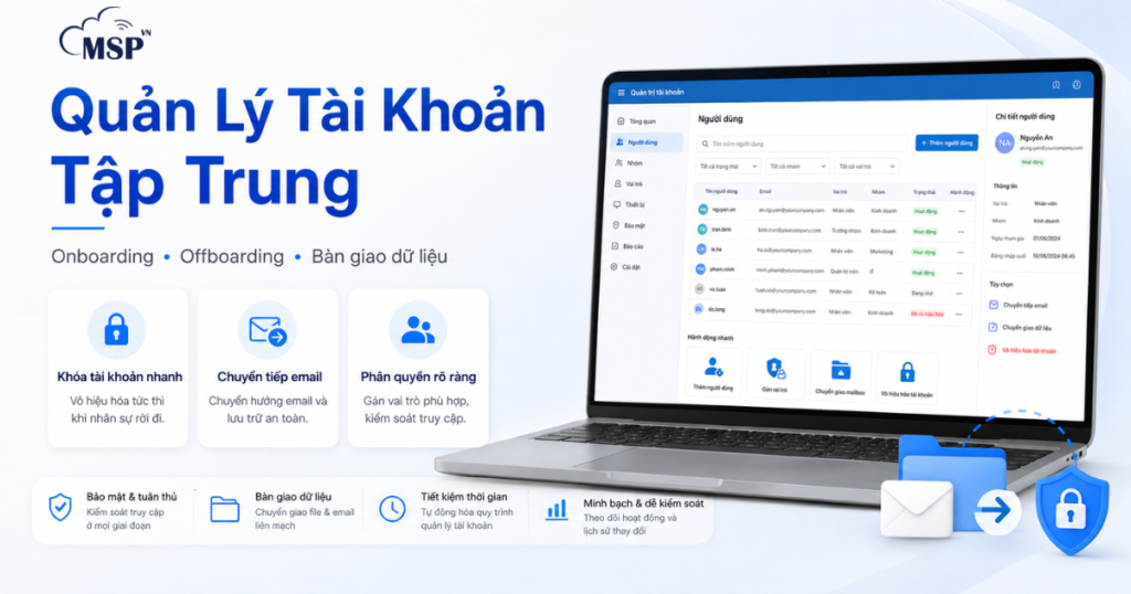 quan-ly-tai-khoan-email-tap-trung